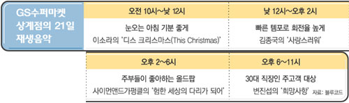 클릭하면 큰 이미지를 볼 수 있습니다.