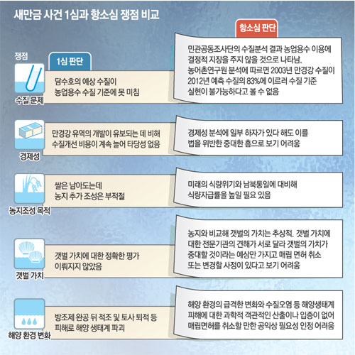 클릭하면 큰 이미지를 볼 수 있습니다.
