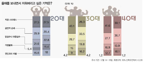 클릭하면 큰 이미지를 볼 수 있습니다.