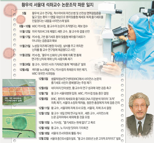 클릭하면 큰 이미지를 볼 수 있습니다.