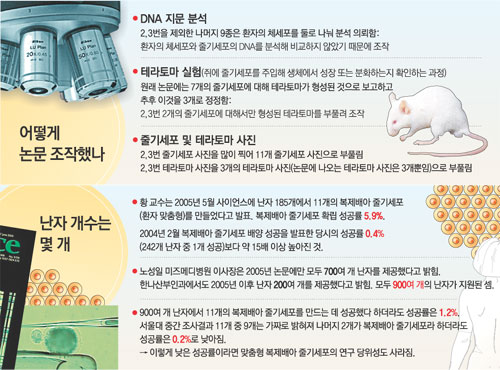 클릭하면 큰 이미지를 볼 수 있습니다.