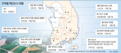 클릭하면 큰 이미지를 볼 수 있습니다.