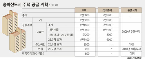 클릭하면 큰 이미지를 볼 수 있습니다.