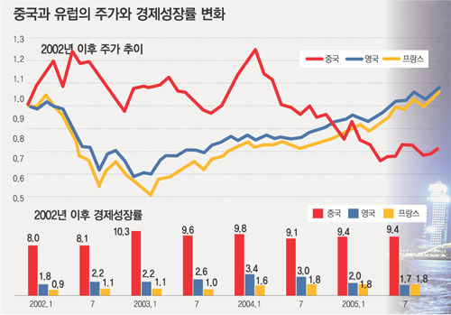 클릭하면 큰 이미지를 볼 수 있습니다.