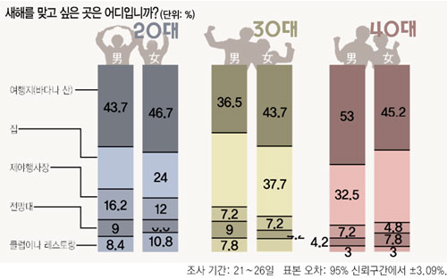 클릭하면 큰 이미지를 볼 수 있습니다.