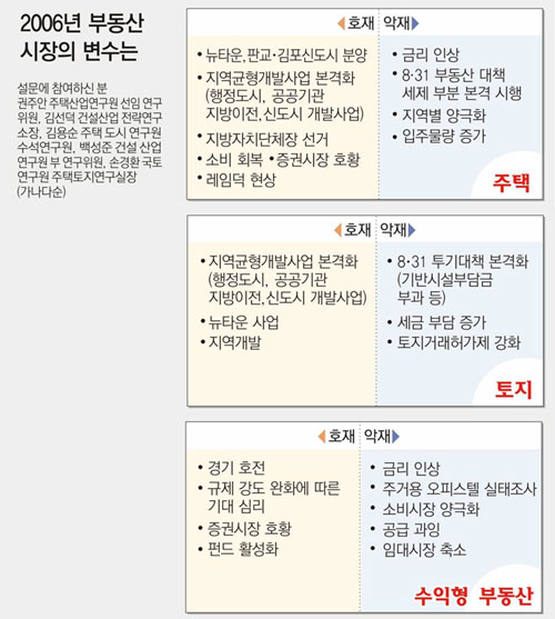 클릭하면 큰 이미지를 볼 수 있습니다.