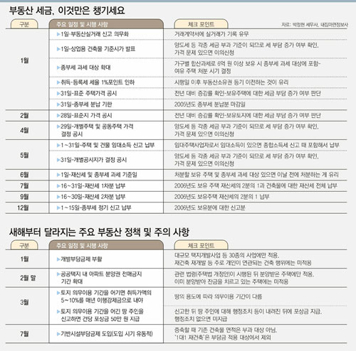 클릭하면 큰 이미지를 볼 수 있습니다.