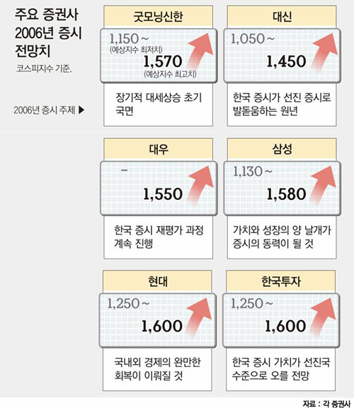 클릭하면 큰 이미지를 볼 수 있습니다.