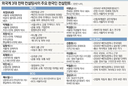 클릭하면 큰 이미지를 볼 수 있습니다.