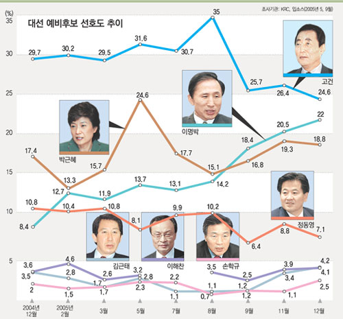 클릭하면 큰 이미지를 볼 수 있습니다.