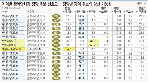 클릭하면 큰 이미지를 볼 수 있습니다.