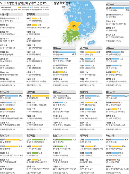 클릭하면 큰 이미지를 볼 수 있습니다.