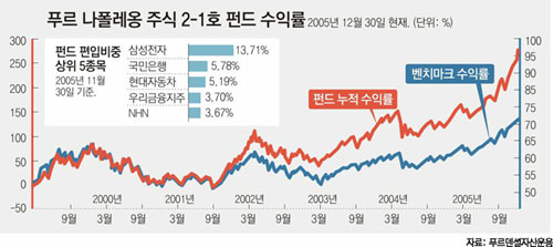 클릭하면 큰 이미지를 볼 수 있습니다.