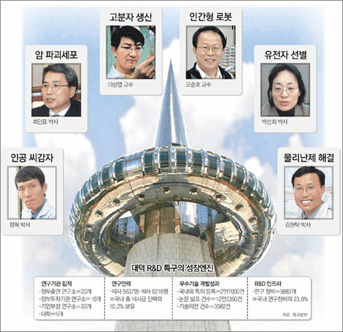 클릭하면 큰 이미지를 볼 수 있습니다.