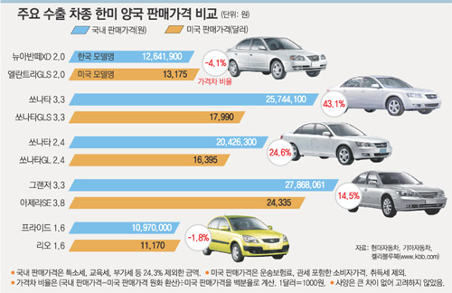 클릭하면 큰 이미지를 볼 수 있습니다.