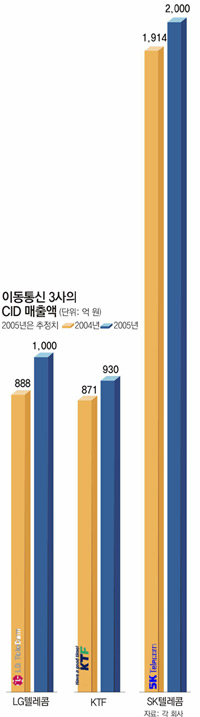 클릭하면 큰 이미지를 볼 수 있습니다.