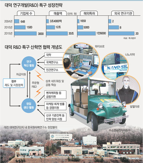 클릭하면 큰 이미지를 볼 수 있습니다.