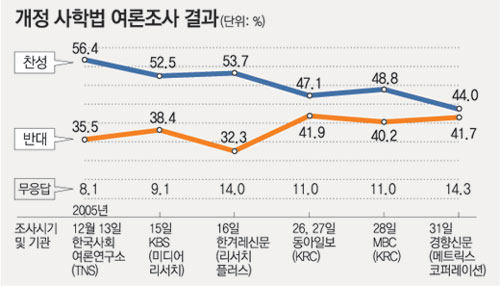 클릭하면 큰 이미지를 볼 수 있습니다.