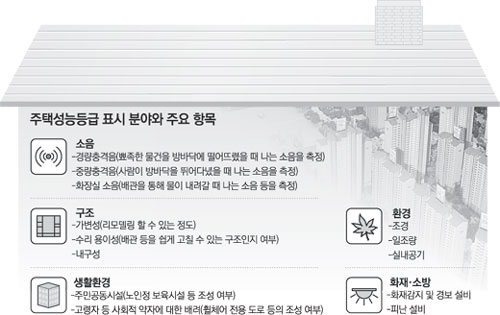 클릭하면 큰 이미지를 볼 수 있습니다.