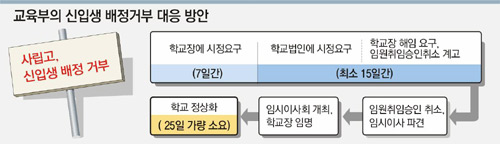 클릭하면 큰 이미지를 볼 수 있습니다.