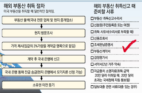 클릭하면 큰 이미지를 볼 수 있습니다.