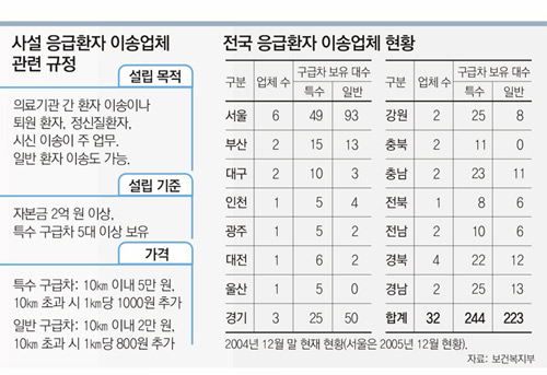 클릭하면 큰 이미지를 볼 수 있습니다.