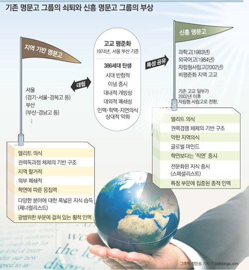 클릭하면 큰 이미지를 볼 수 있습니다.