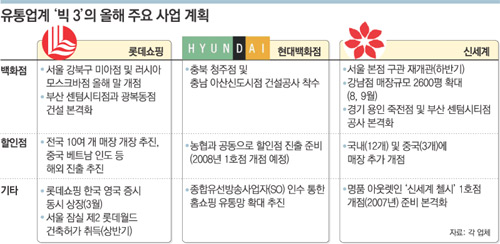 클릭하면 큰 이미지를 볼 수 있습니다.