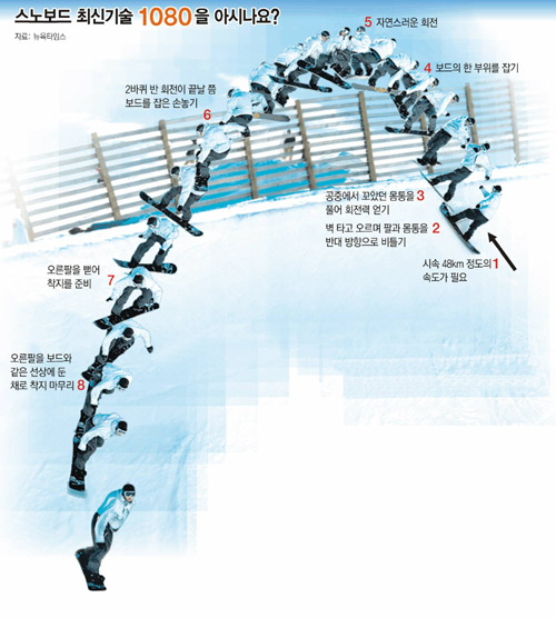 클릭하면 큰 이미지를 볼 수 있습니다.