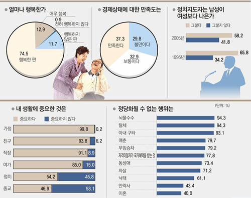 클릭하면 큰 이미지를 볼 수 있습니다.