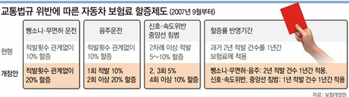 클릭하면 큰 이미지를 볼 수 있습니다.