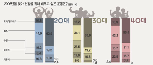 클릭하면 큰 이미지를 볼 수 있습니다.