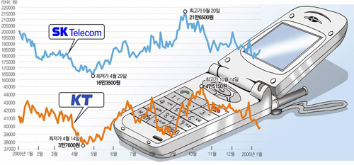 클릭하면 큰 이미지를 볼 수 있습니다.