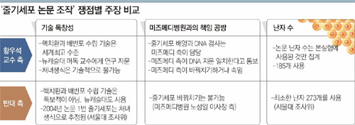 클릭하면 큰 이미지를 볼 수 있습니다.