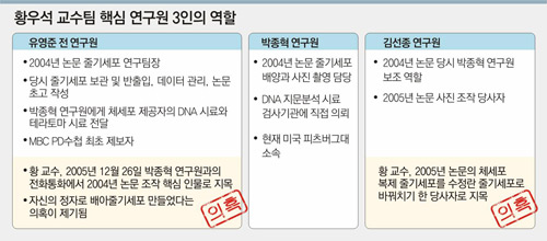 클릭하면 큰 이미지를 볼 수 있습니다.