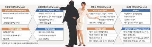 클릭하면 큰 이미지를 볼 수 있습니다.