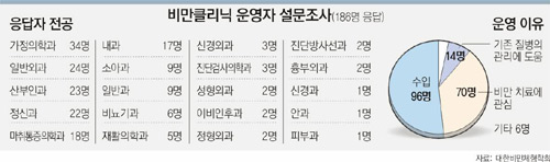 클릭하면 큰 이미지를 볼 수 있습니다.