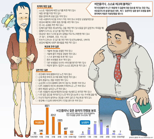 클릭하면 큰 이미지를 볼 수 있습니다.