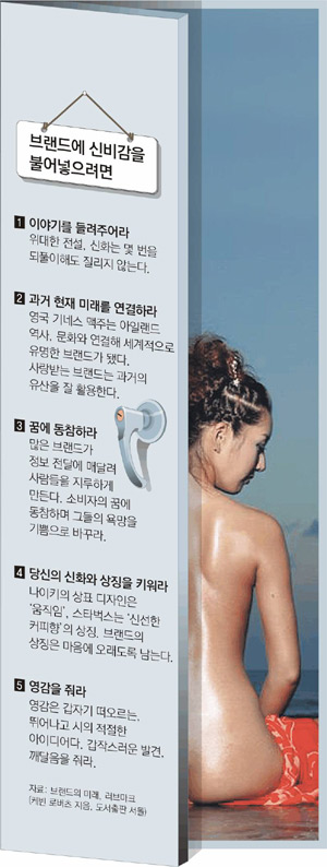 클릭하면 큰 이미지를 볼 수 있습니다.