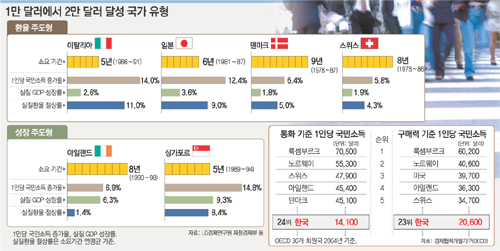 클릭하면 큰 이미지를 볼 수 있습니다.