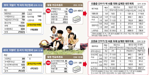 클릭하면 큰 이미지를 볼 수 있습니다.