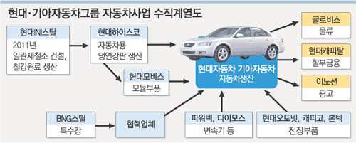 클릭하면 큰 이미지를 볼 수 있습니다.