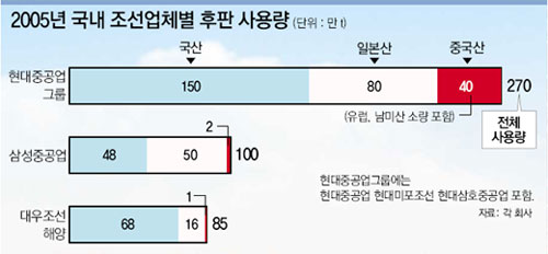 클릭하면 큰 이미지를 볼 수 있습니다.