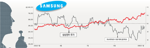 클릭하면 큰 이미지를 볼 수 있습니다.