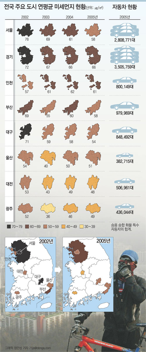 클릭하면 큰 이미지를 볼 수 있습니다.