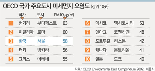 클릭하면 큰 이미지를 볼 수 있습니다.
