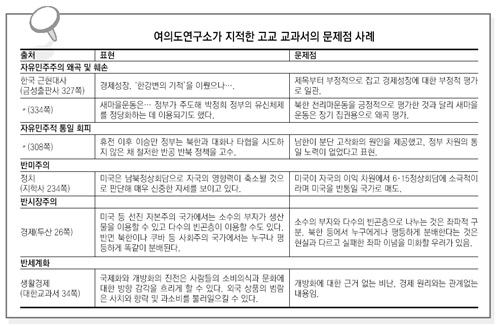 클릭하면 큰 이미지를 볼 수 있습니다.