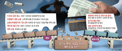 클릭하면 큰 이미지를 볼 수 있습니다.