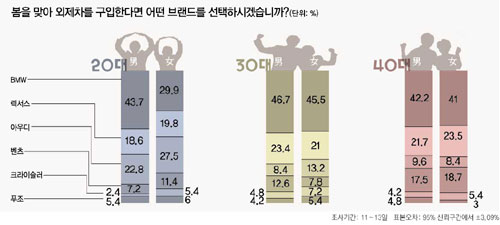 클릭하면 큰 이미지를 볼 수 있습니다.