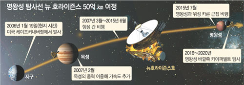 클릭하면 큰 이미지를 볼 수 있습니다.